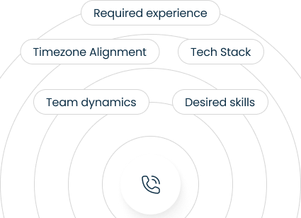 Intro step illustration